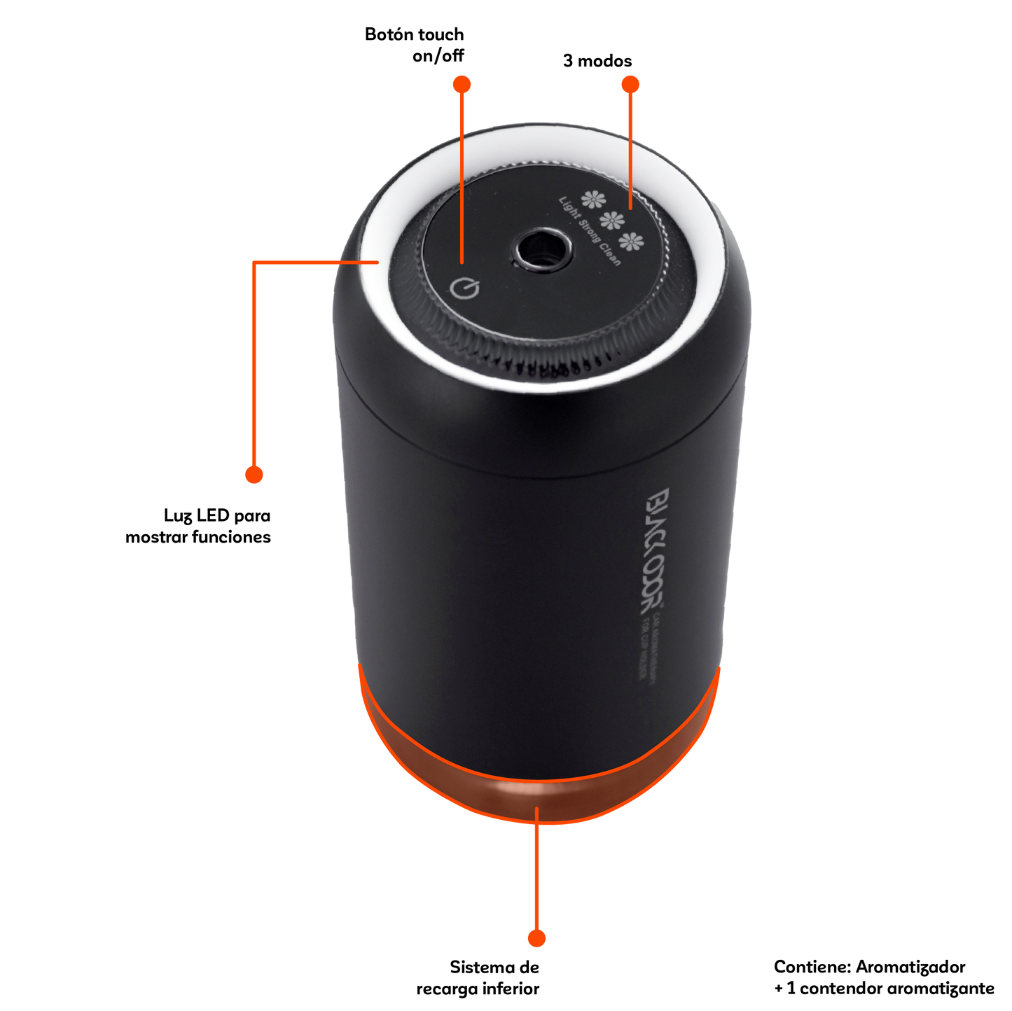 Aromatizador Inteligente Recargable para Auto