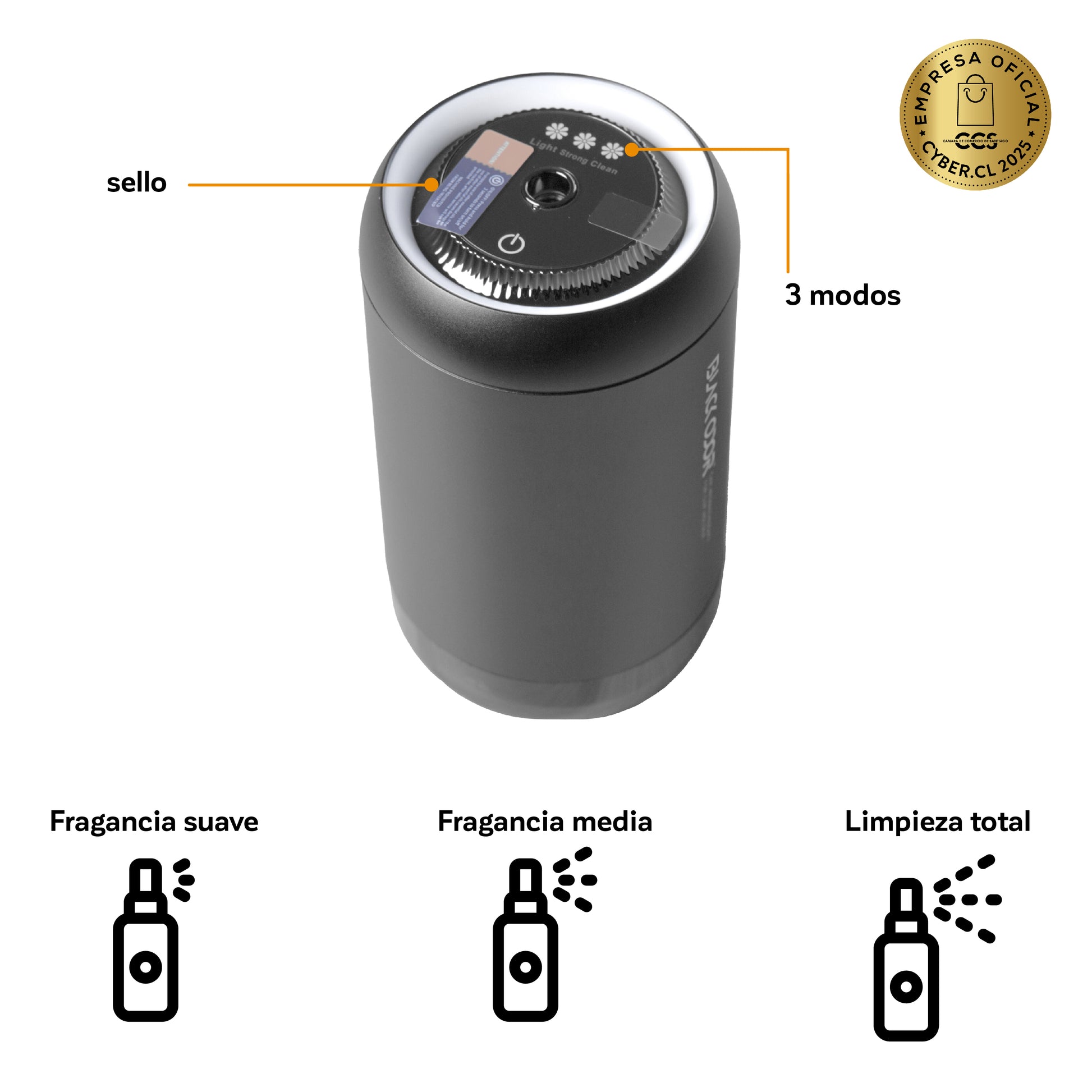 Aromatizador Inteligente Recargable para Auto