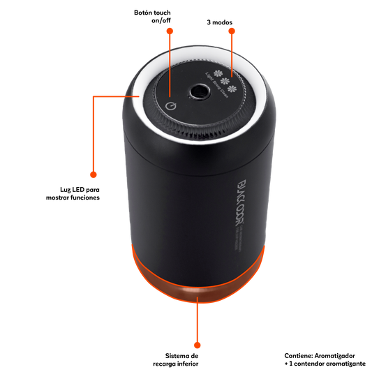 Aromatizador Inteligente Recargable para Auto