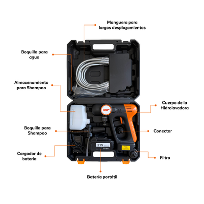 Hidrolavadora Portátil Inalámbrica Potente a Batería