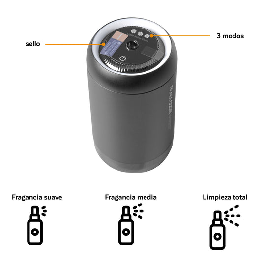 Aromatizador Inteligente Recargable para Auto con tres modos de fragancia