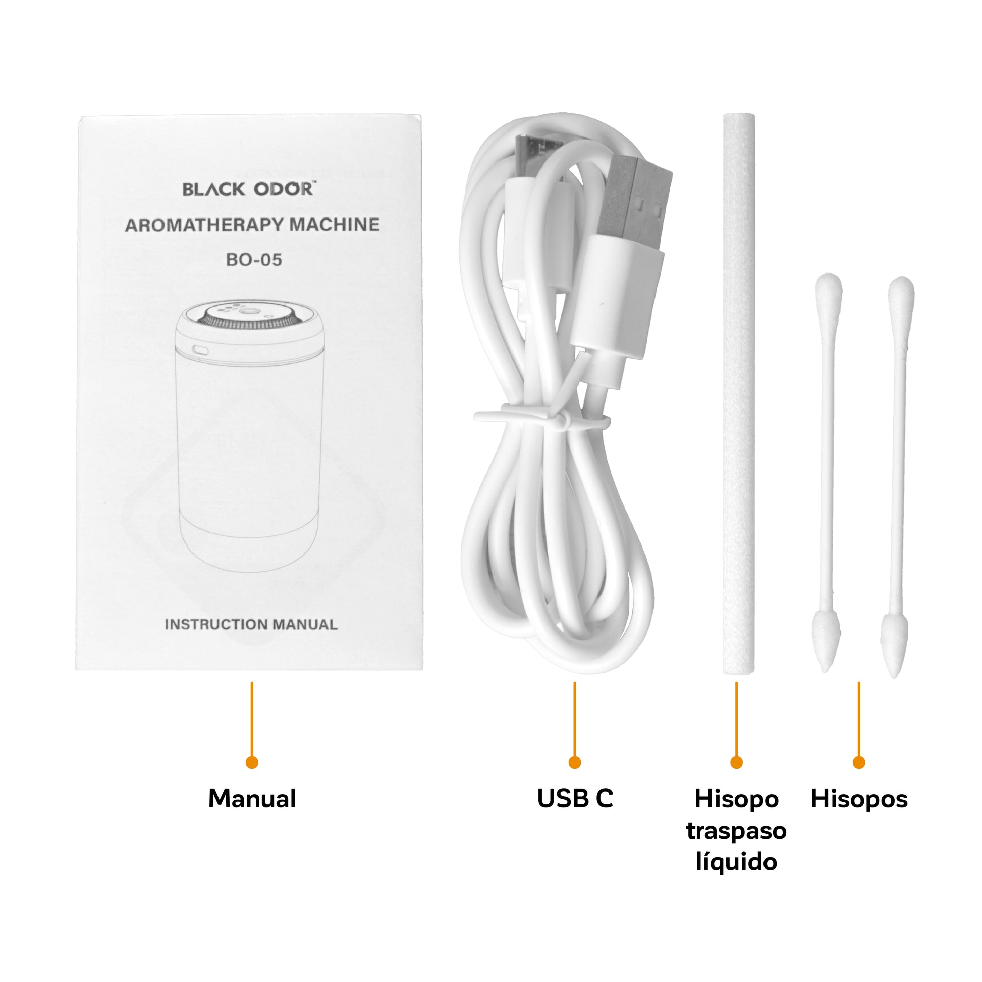 clave USB-C de aromatizador inteligente recargable para auto 