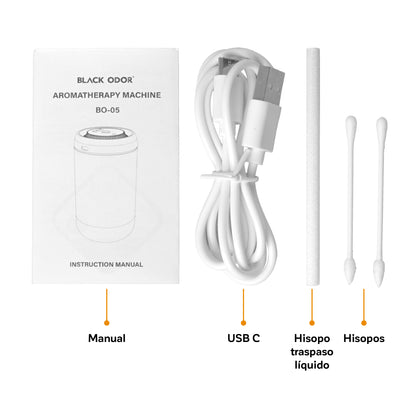 clave USB-C de aromatizador inteligente recargable para auto 